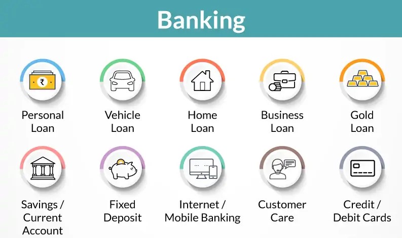 Loan & Banking